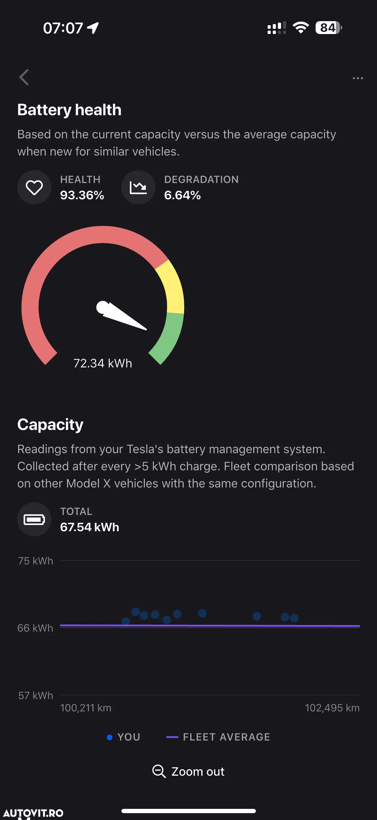 Tesla Model X - 12
