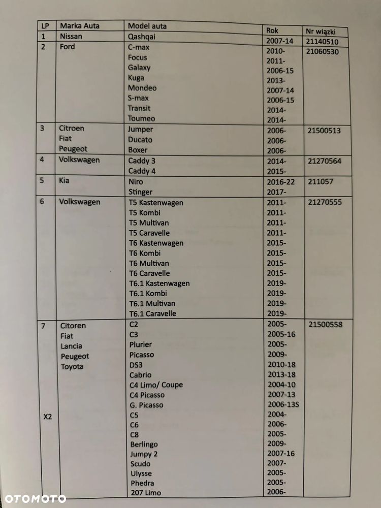 Wiązki elektryczne Erich Jaeger do wielu aut - 10