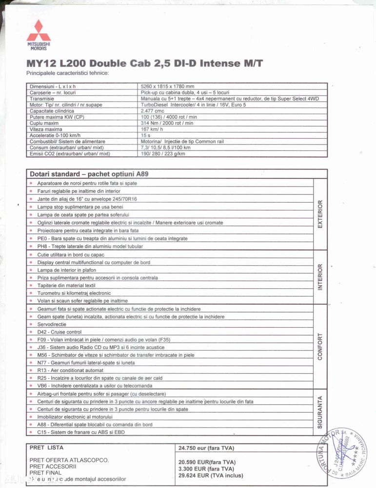 Mitsubishi L200 - 15
