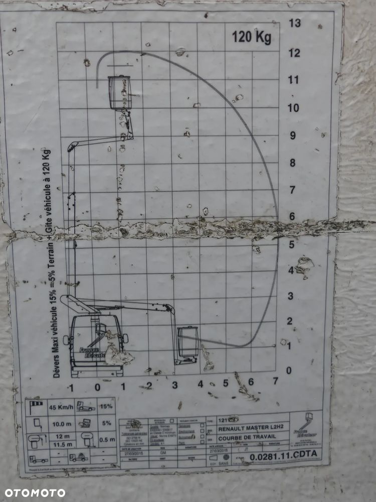 Renault MASTER / PODNOŚNIK KOSZOWY / ZWYŻKA 12M / - 17