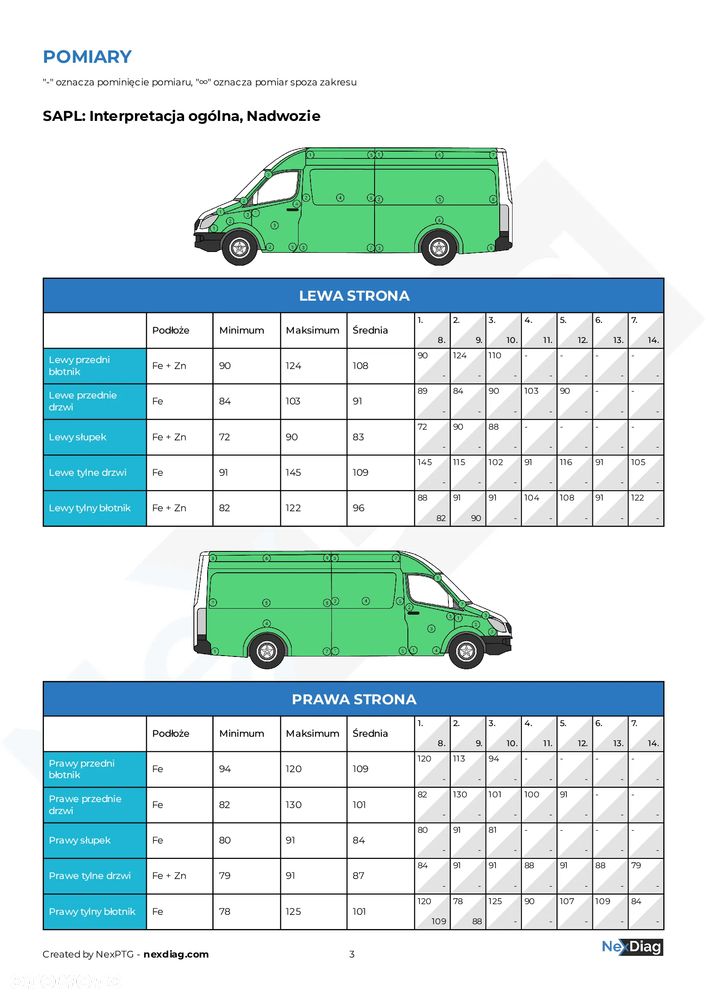 Volkswagen Transporter - 10