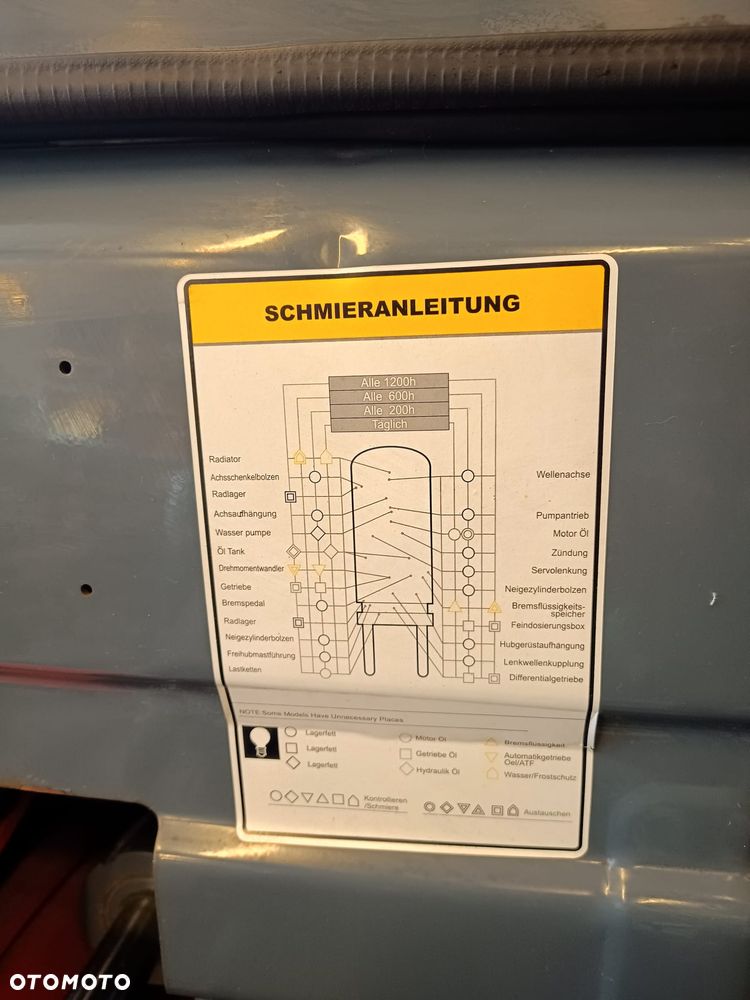 Heli CPYD25-RC1H - 5