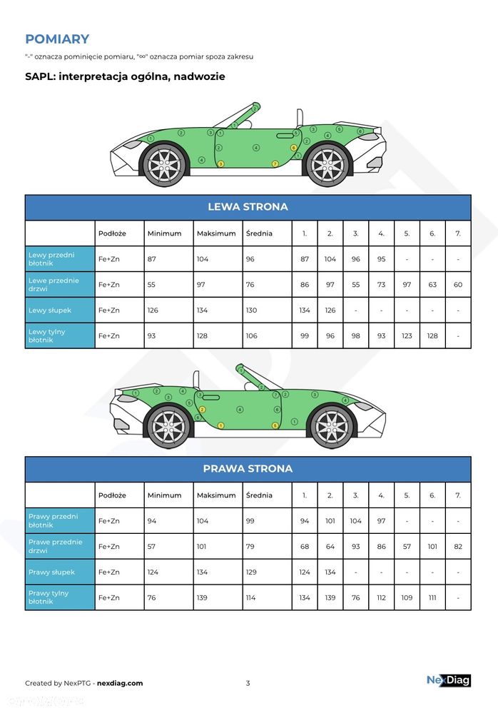 BMW Z4 2.0i - 26