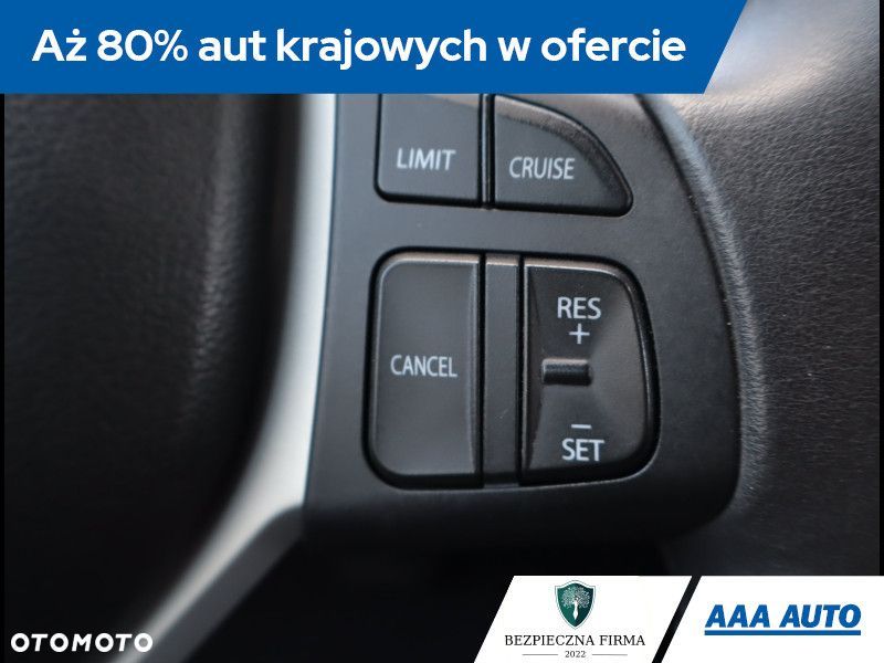 Suzuki SX4 S-Cross - 22