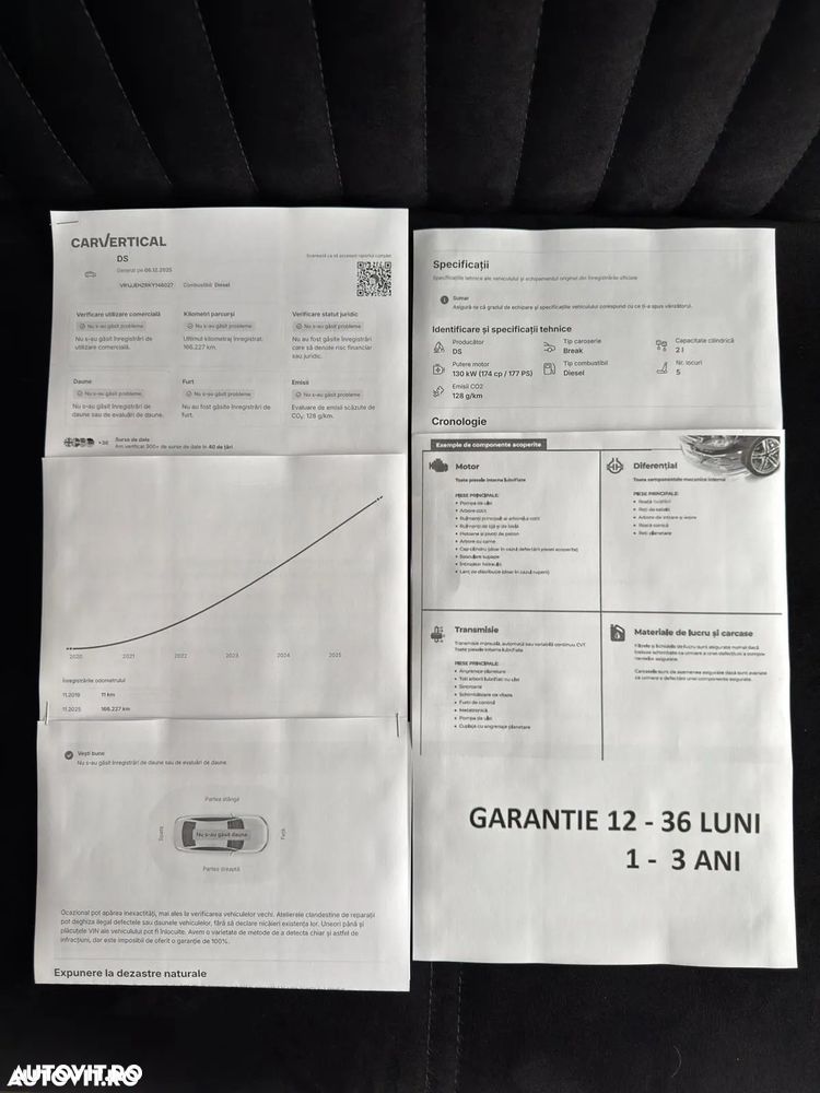 DS Automobiles DS 7 Crossback - 3