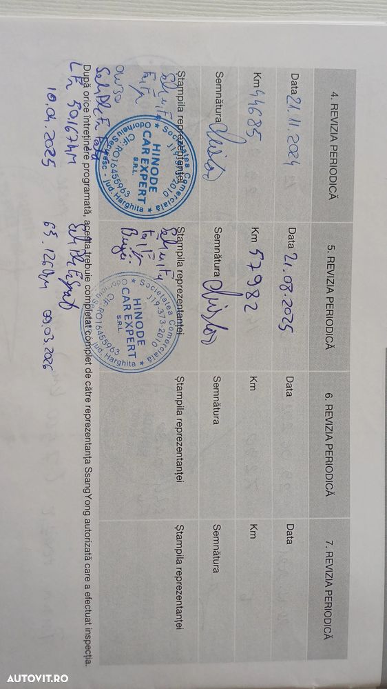 SsangYong Korando - 15