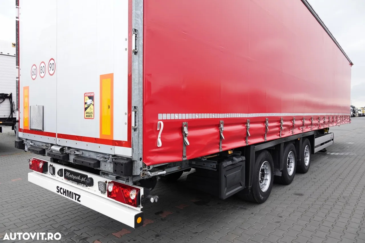Schmitz Cargobull CORTINA / MEGA / CUTIE DE OTEL - 9 M / LOWDECK / ACOPERIT LIFTATOR / CUTIE BOBINA / 2021 / AXIE LIFTATOR - 13