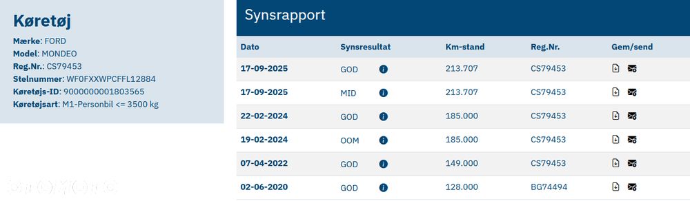 Ford Mondeo 2.0 TDCi Start-Stopp Titanium - 3