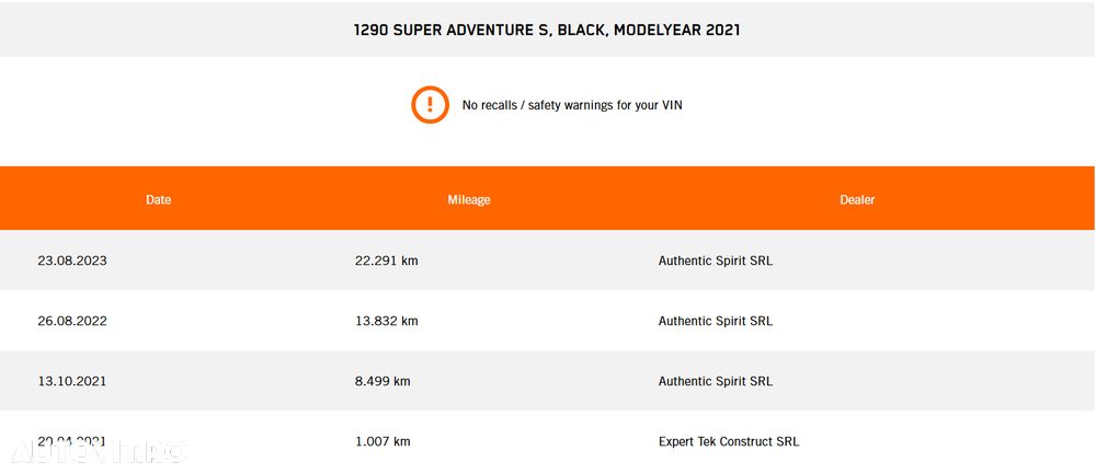 KTM 1290 Super Adventure S - 10