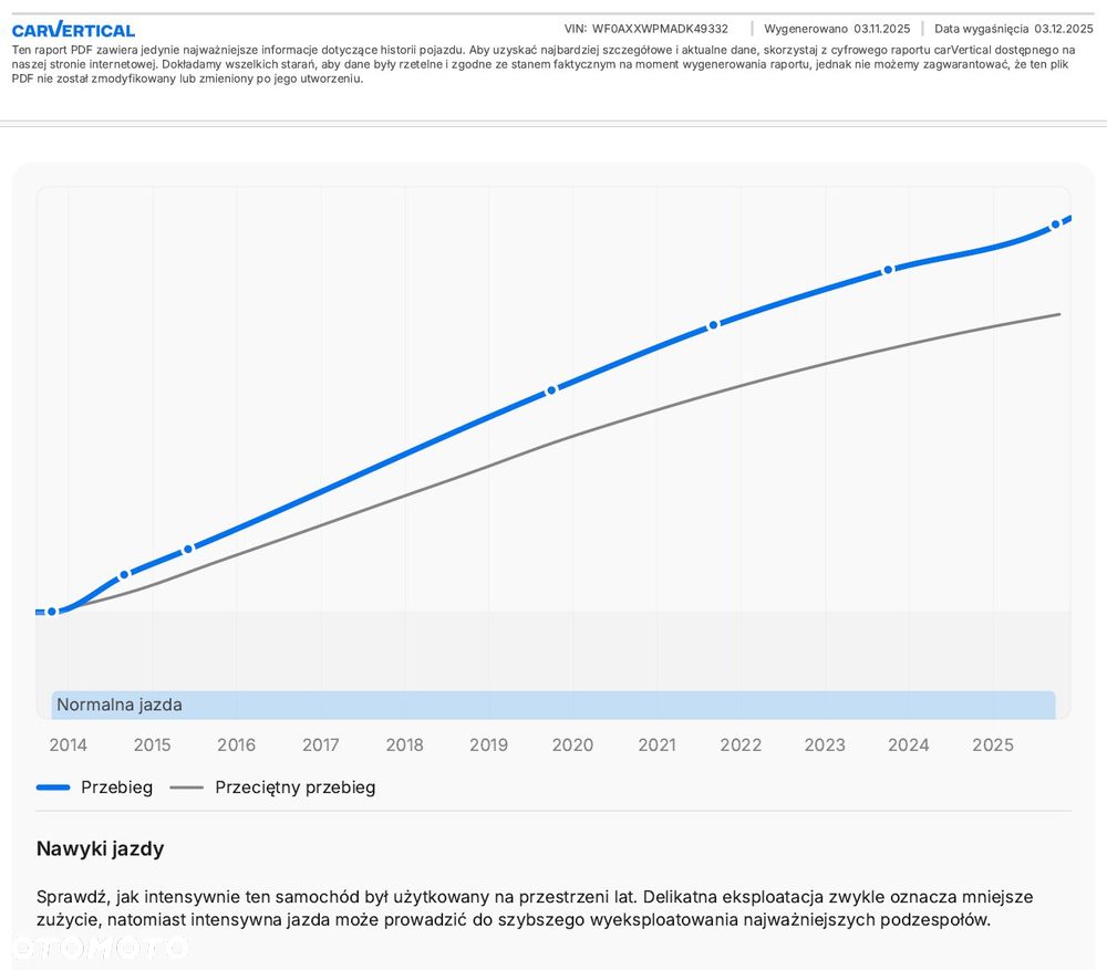 Ford Kuga 2.0 TDCi 2x4 Individual - 39