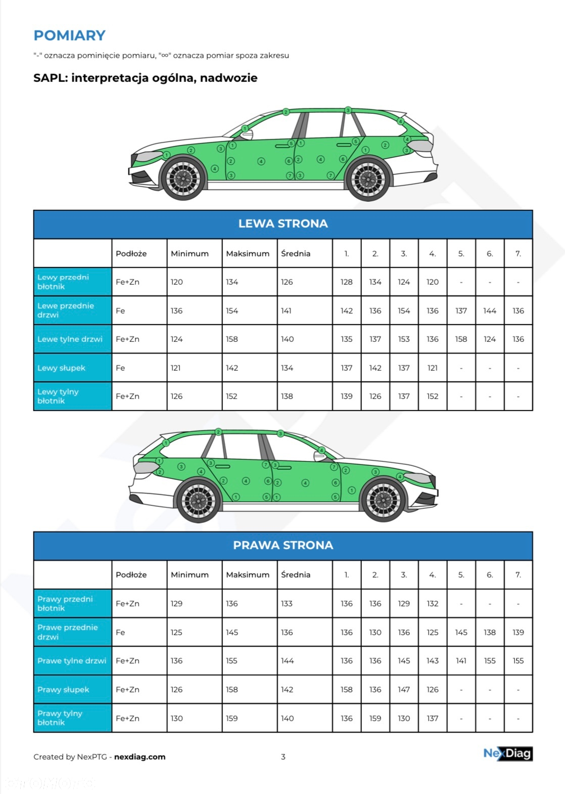 Audi A4 2.0 TDI Quattro S tronic - 33