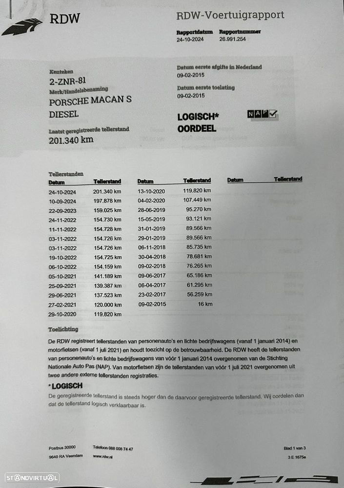 Porsche Macan S PDK - 34