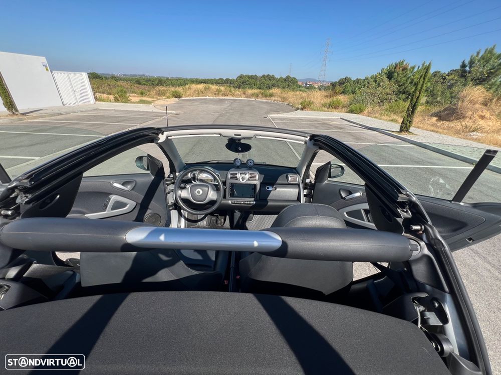 Smart Fortwo Cabrio - 17