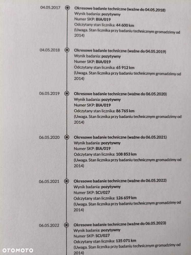 Renault Clio 1.2 16V Limited - 28