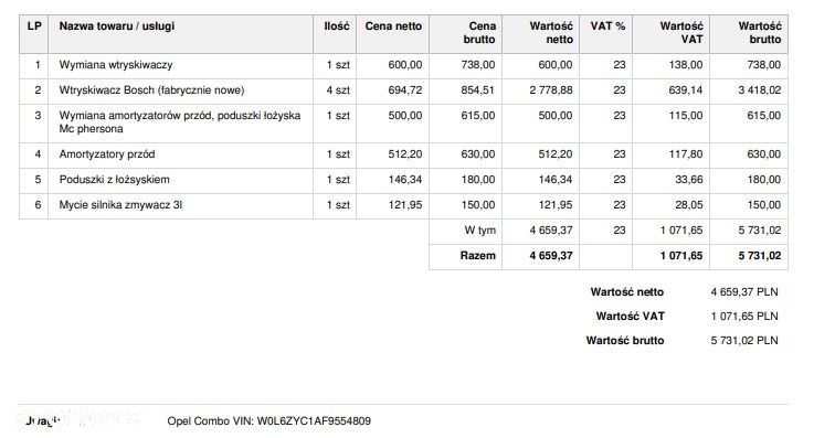 Opel COMBO D-VAN L1H1 Nowe Wtryski Stan BDB - 25