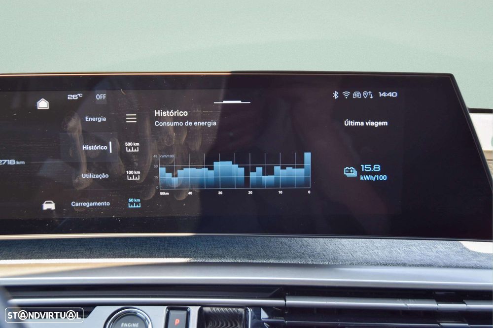 Peugeot E-3008 73 kWh GT - 25