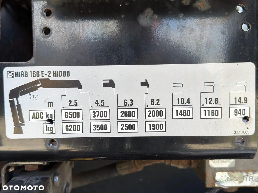MAN TGS 35.360 * LAWETA 7,80 m * HIAB 166 E - 2 HIDUO + PILOT * STAN BDB - 11