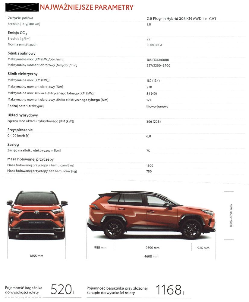 Toyota RAV4 2.5 Plug-In Hybrid GR Sport 4x4 - 24