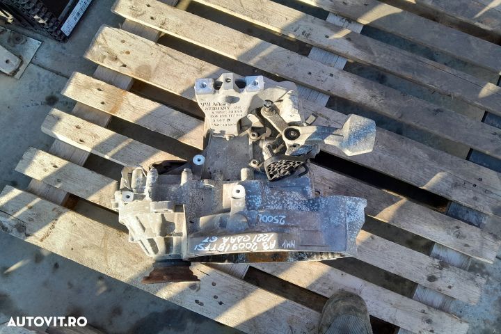 Cutie de viteze manuala TIP CUTIE NMY Audi A3 8P/8PA [2th facelift] [ - 4