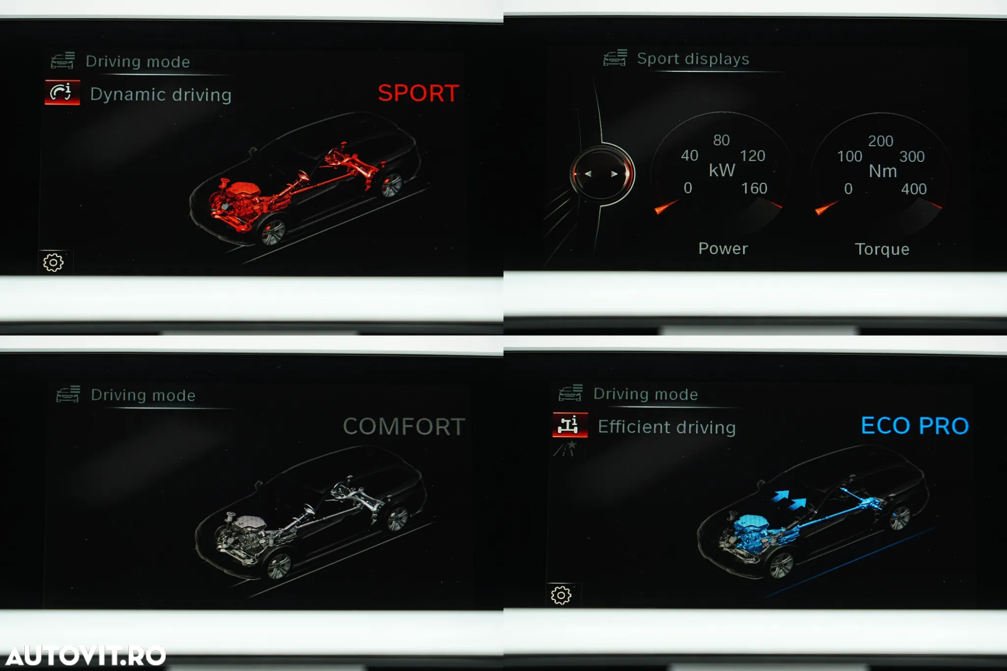 BMW Seria 3 320d Touring Sport-Aut. Efficient Dynamics Edition - 29