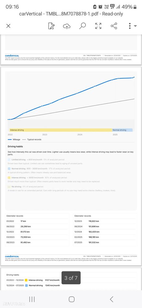 Skoda Superb Combi 2.0 TDI 4x4 DSG Scout Final Edition - 18