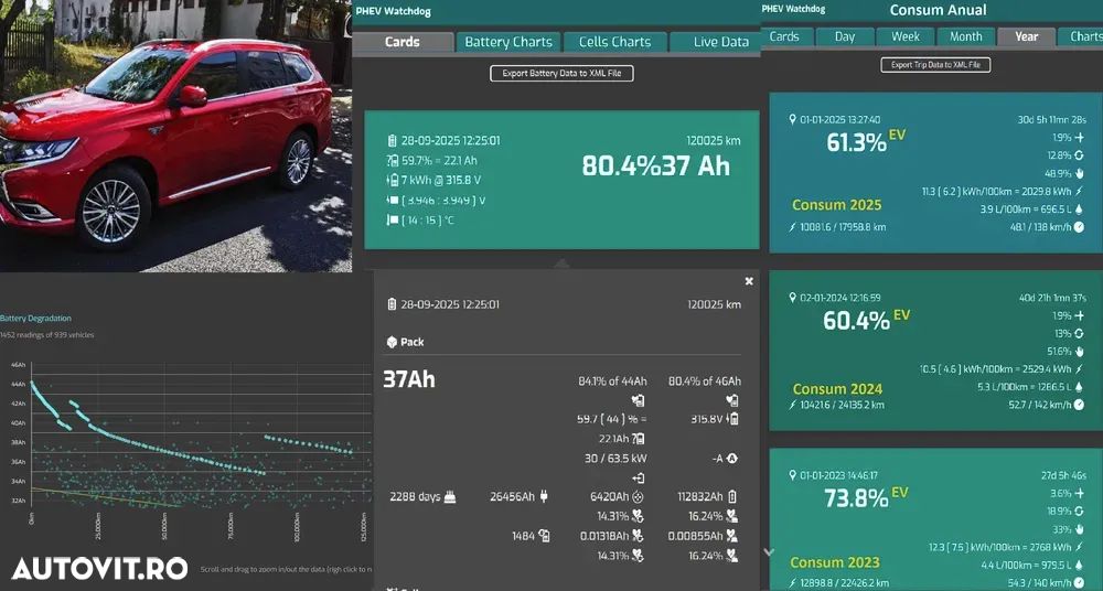 Mitsubishi Outlander PHEV 2.4 L 4X4 Instyle - 8