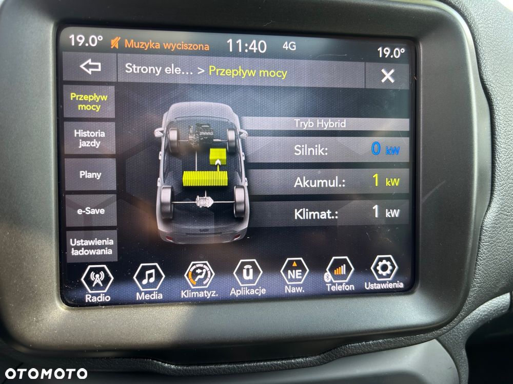 Jeep Renegade 1.3 GSE T4 Turbo PHEV 4xe Limited S&S - 32