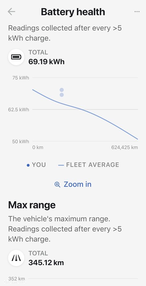 Tesla Model S - 26