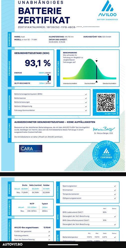 Audi e-tron Sportback 50 quattro - 5