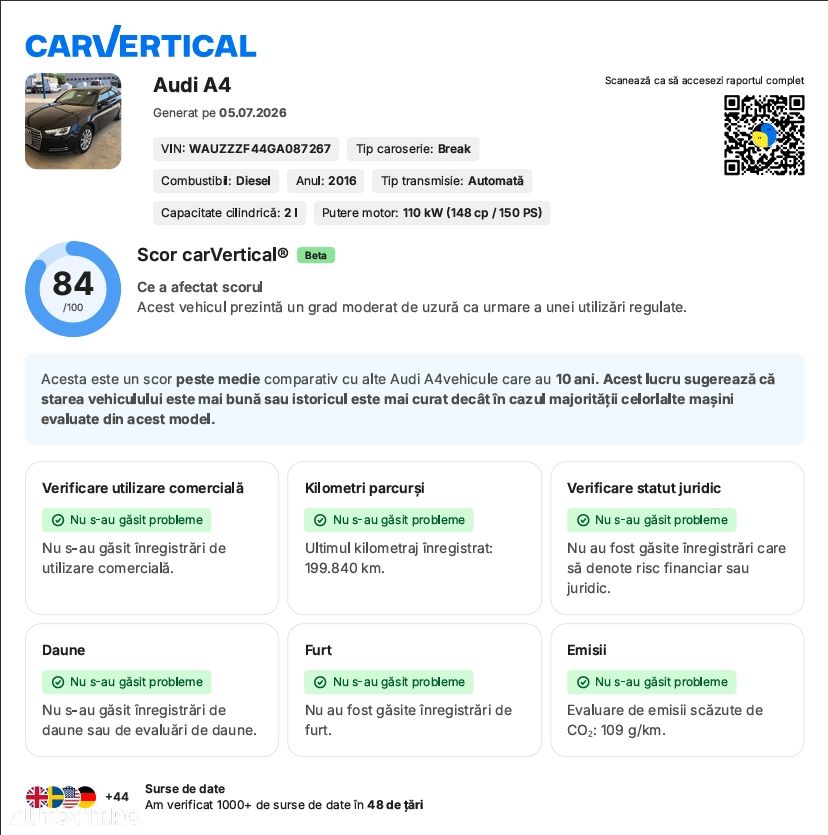 Audi A4 Avant 2.0 TDI S tronic - 25