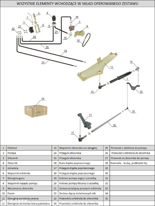 Wspomaganie C- 330 siłownik wysuwany na dwie strony sprężarka oś okrągła siłownik dwustronny - 2