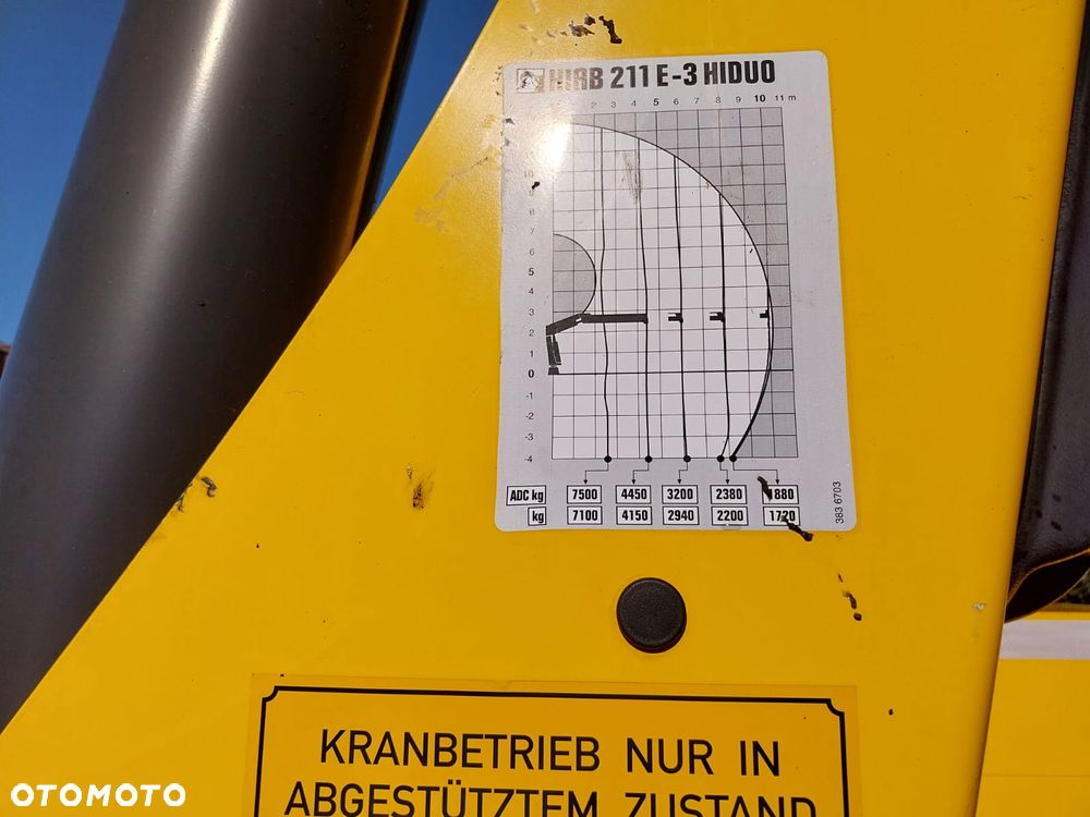 MAN TGS 26.440 z HIAB 211/ składany w Z/ pilot - 18