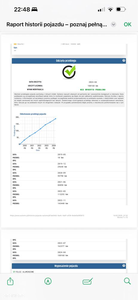 Audi A4 Limousine 35 TDI S tronic - 19