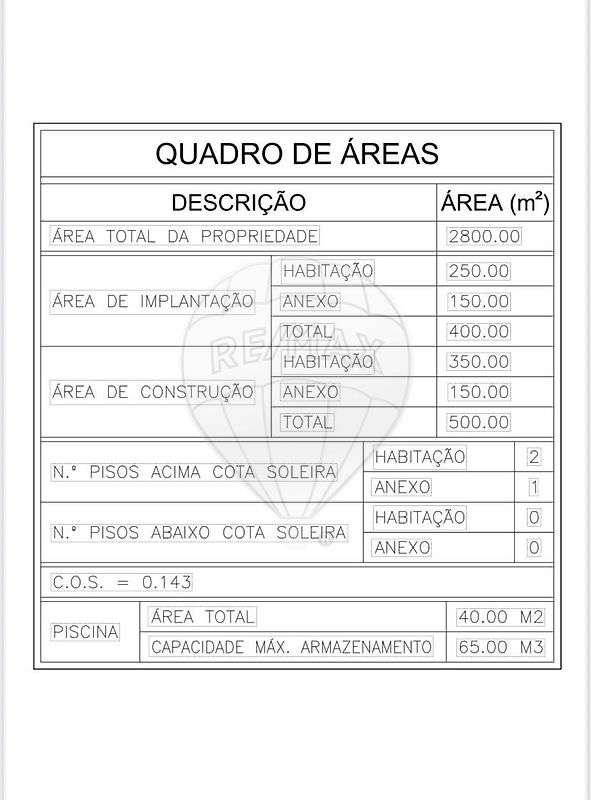 Terreno  para venda - Grande imagem: 3/4