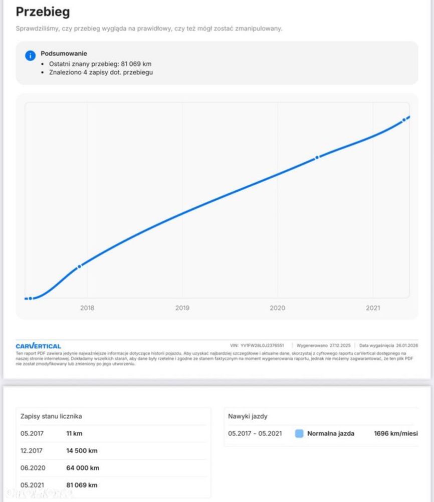 Volvo V60 T2 Geartronic Kinetic - 27