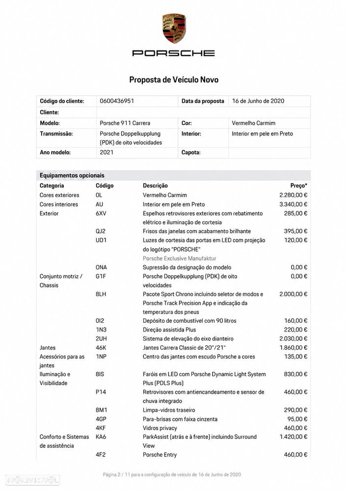 Porsche 911 (992) - 21