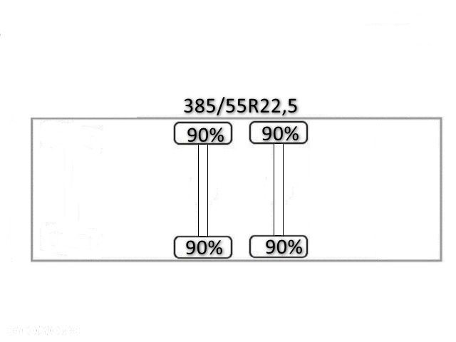 Müller-Mitteltal Przyczepa ( WYWROTKA ) 5,06m * STAN BDB - 9
