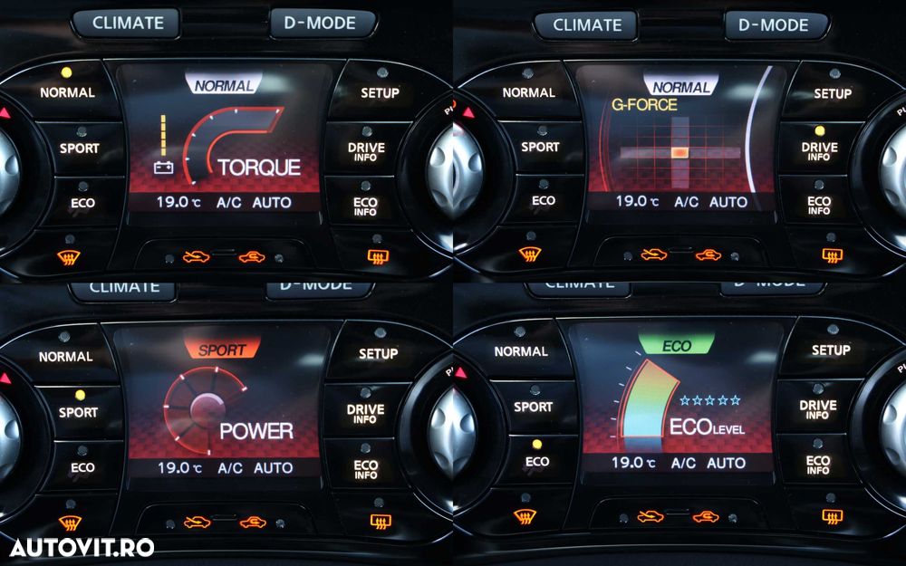 Nissan Juke 1.5 dCi Edition - 8