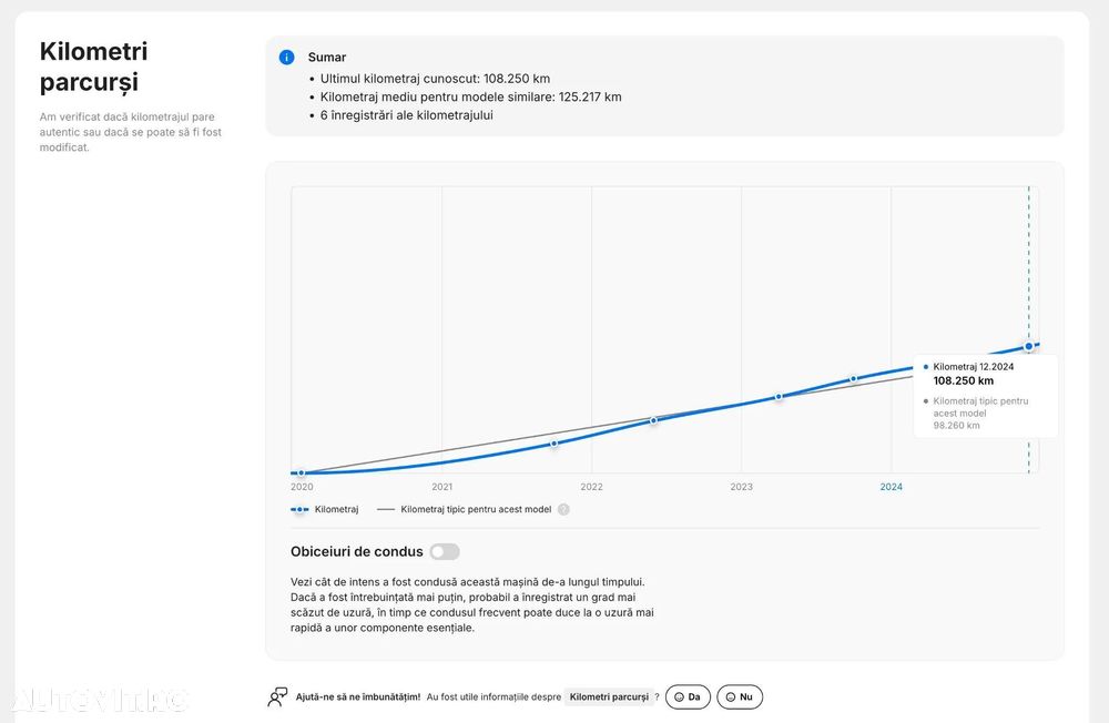 Toyota C-HR 2.0 HSD 184 CP 4x2 CVT Style - 11
