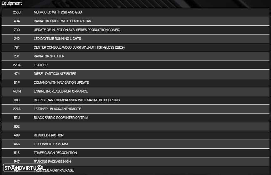 Mercedes-Benz C 250 CDi Avantgarde BlueEfficiency Aut. - 40