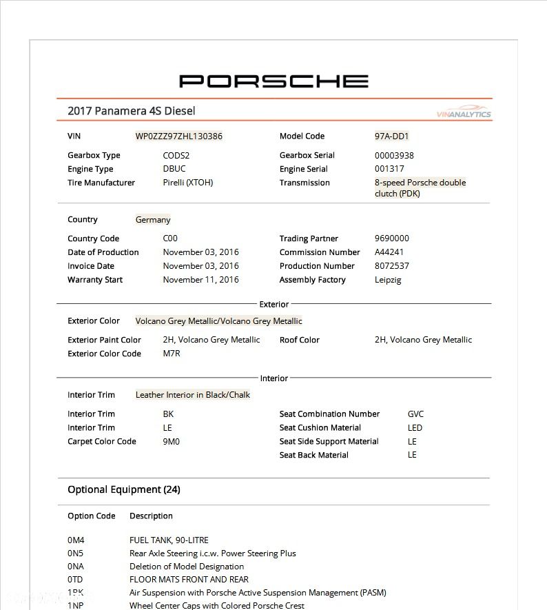 Porsche Panamera 4S - 28