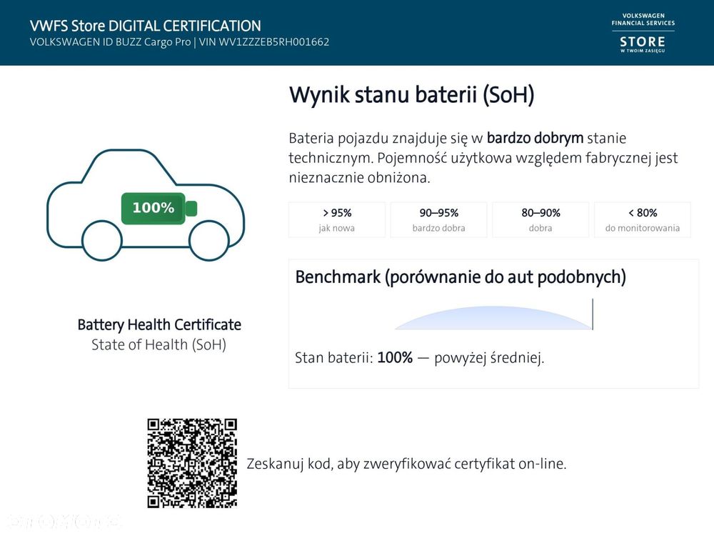 Volkswagen ID. Buzz 82kWh Pro - 27
