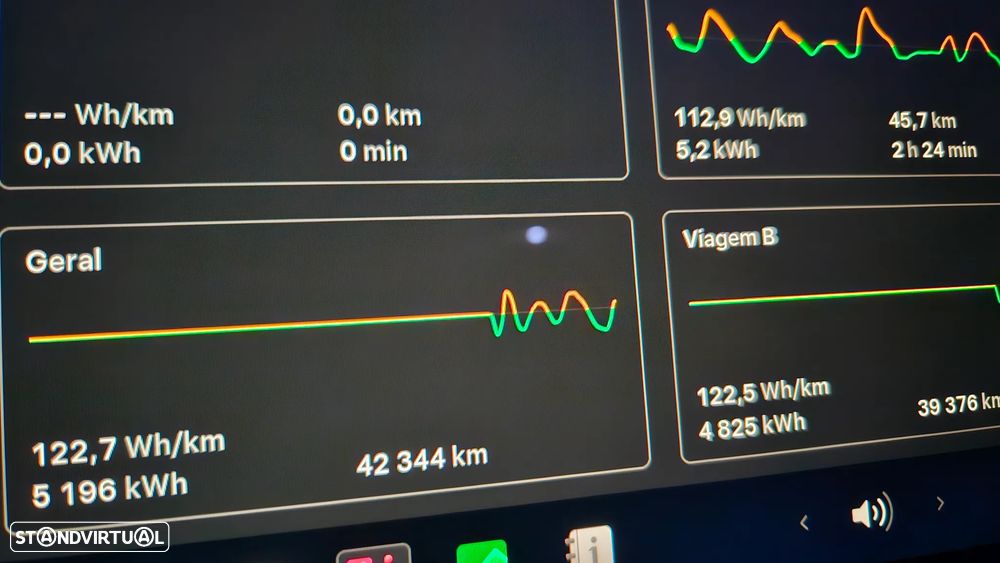 Tesla Model 3 - 8