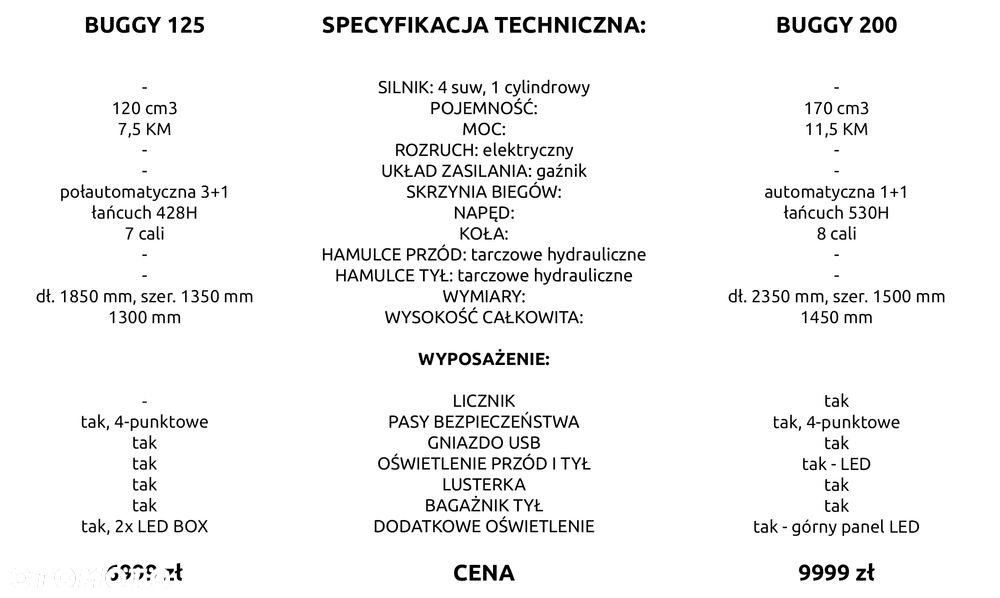 ASIX Inny - 3