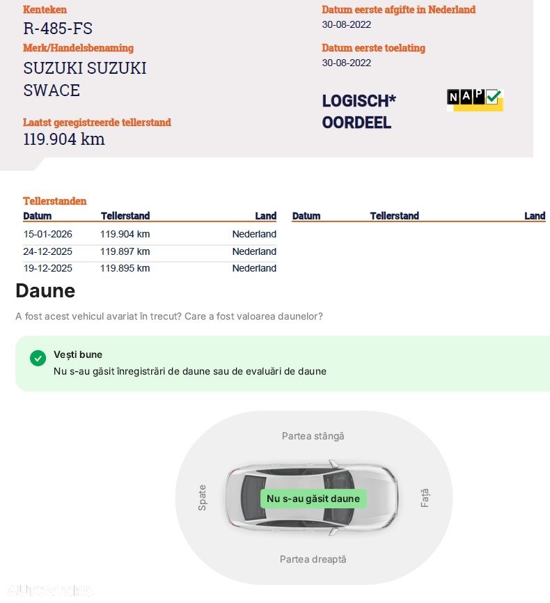 Suzuki Swace 1.8 E-CVT HEV Spirit - 9