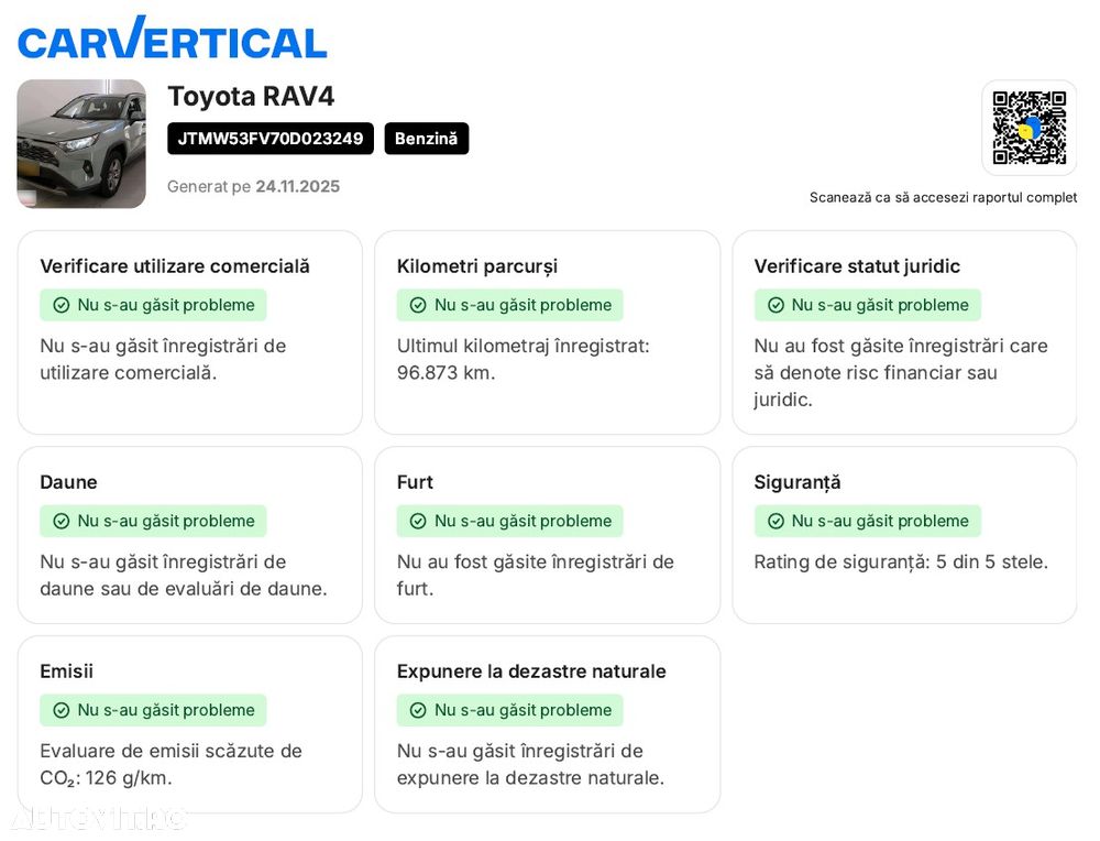 Toyota RAV4 2.5 VVT-iE 4x2 Active - 32