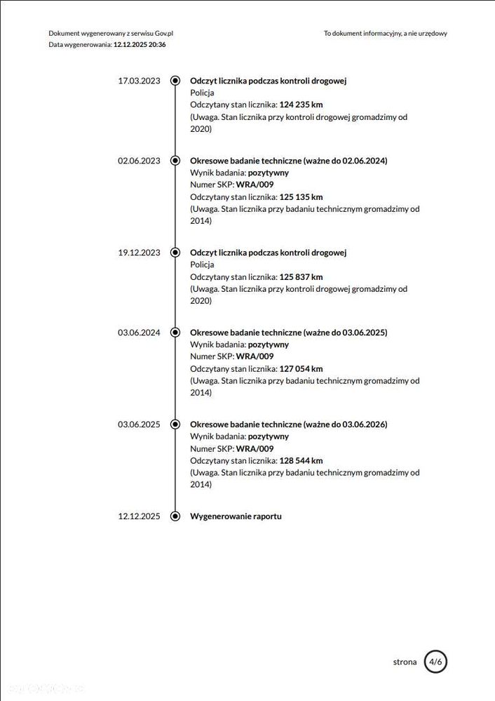 Ford Kuga 2.0 TDCi 4WD Titanium - 16