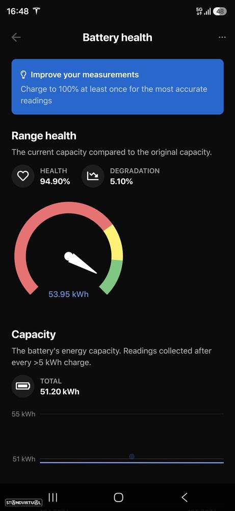 Tesla Model 3 Tração Traseira - 13