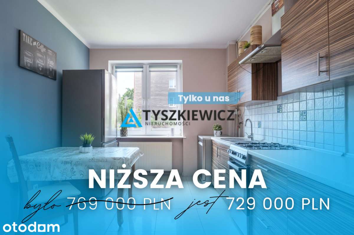 Przestronne 2 pok z kuchnią 5m2 Gdańsk Wrzeszcz