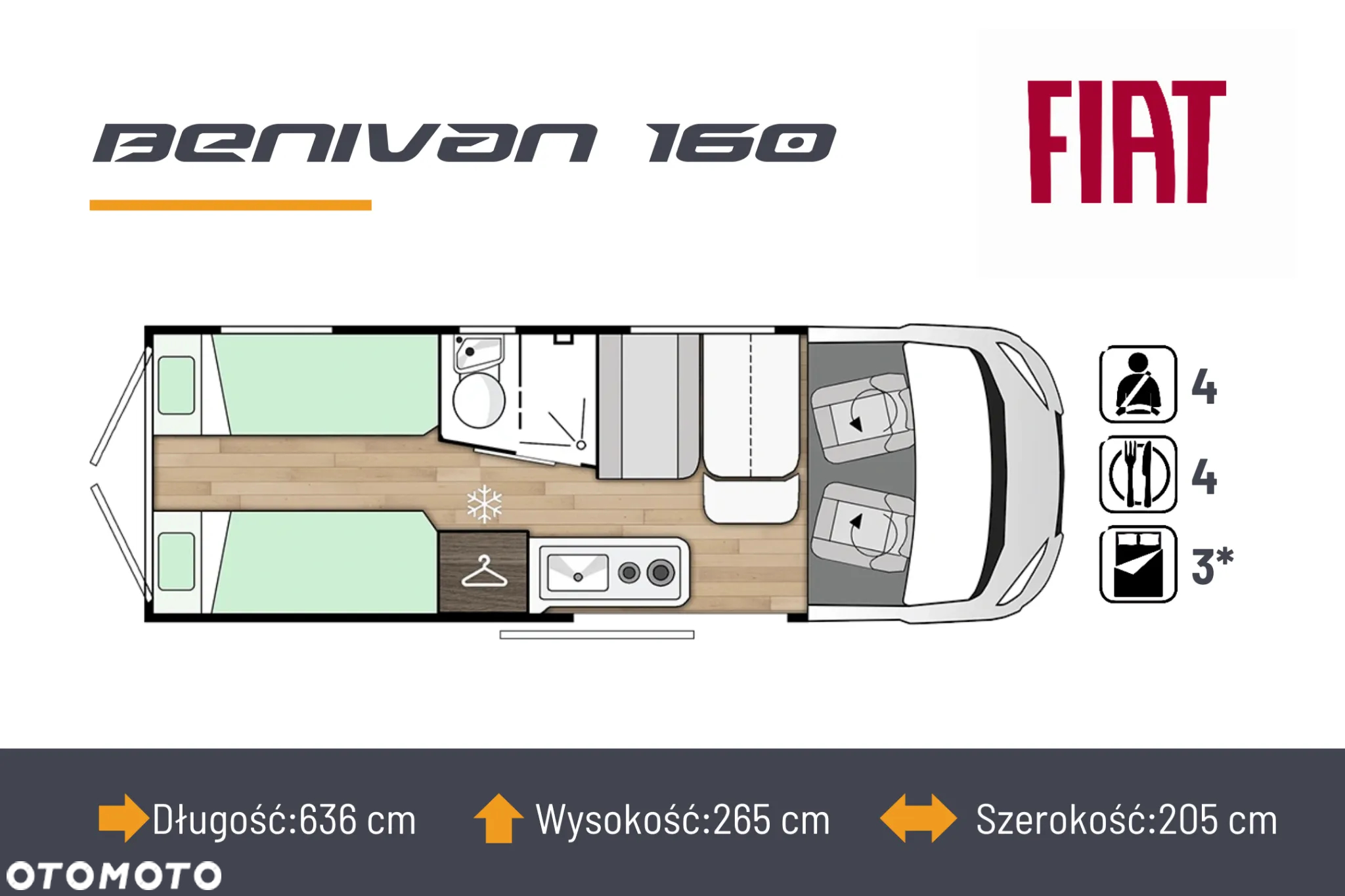 Benimar Benivan 160 Plus - 3